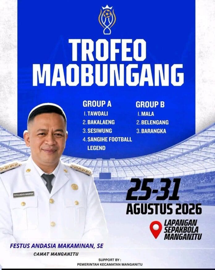 bola manganitu
